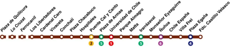 Línea 3 metro